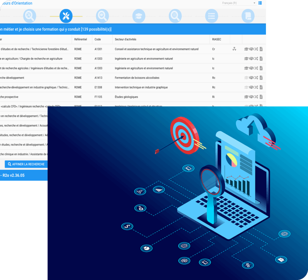 Visuel R2o